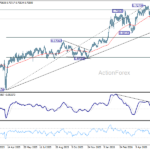 audusd20260617a2