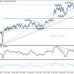 audusd20260618a2