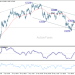 audusd20260619a1