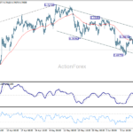audusd20260620w1