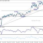 audusd20260620w2