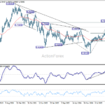 audusd20260620w3