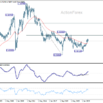 audusd20260620w4