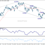 audusd20260622a1