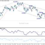 audusd20260623a1