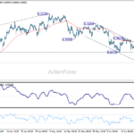 audusd20260624a1