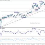 audusd20260624a2