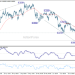 audusd20260626a1