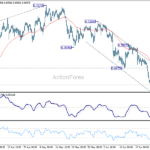 audusd20260629a1