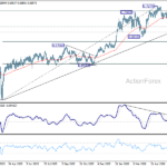audusd20260629a2