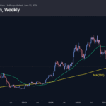 btc_260610