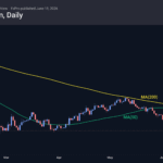 btc_260615