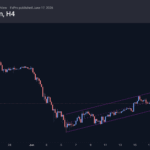 btc_260617