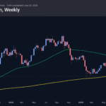 btc_260624