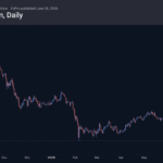 btc_260626