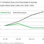 ca-chart-1-1