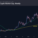 cryptocap_260611
