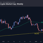 cryptocap_260615