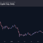 cryptocap_260616