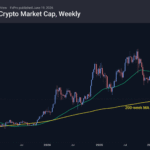 cryptocap_260619