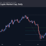 cryptocap_260624