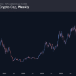 cryptocap_260626
