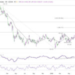 dxy20260606w1