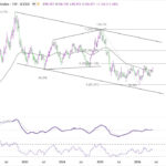 dxy20260606w2