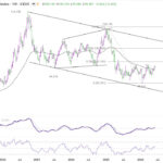 dxy20260613w1