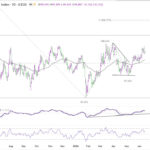 dxy20260613w2