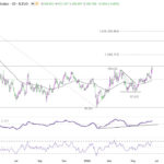 dxy20260620w1