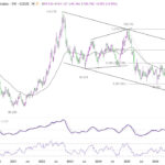 dxy20260620w2