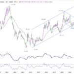 dxy20260627w2