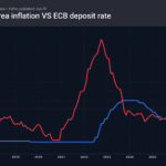 eu-area-vs-ecb