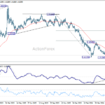 euraud20260603a2