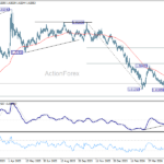 euraud20260604a2