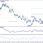 euraud20260606w1