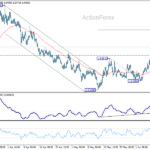 euraud20260611a1