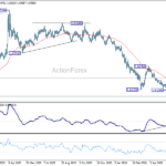 euraud20260611a2
