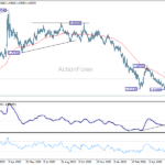 euraud20260612a2