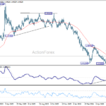 euraud20260613w2