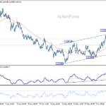 euraud20260615a1