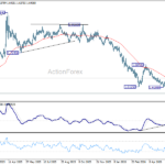 euraud20260616a2