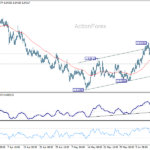 euraud20260617a1