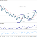 euraud20260618a1