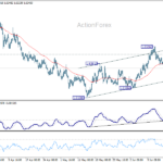 euraud20260619a1