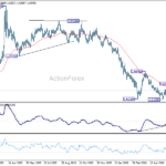 euraud20260619a2