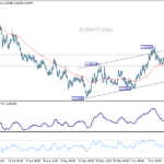 euraud20260620w1