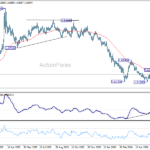 euraud20260620w2