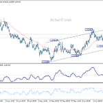 euraud20260623a1